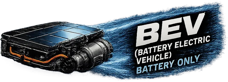 Automorrow | Egypt International Motor Show - Engines-BEV (Battery Electric Vehicle) Battery Only
